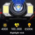 TG-TD009 Lampada frontale a LED potente Lampada frontale con sensore zoom ricaricabile USB montata sulla testa, White Light, Yellow Light