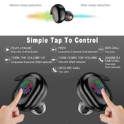 Auricolari Bluetooth Y30 con display digitale