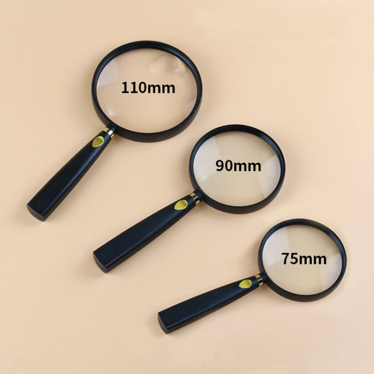 Set 6 Lenti d'Ingrandimento Portatili 75-110mm