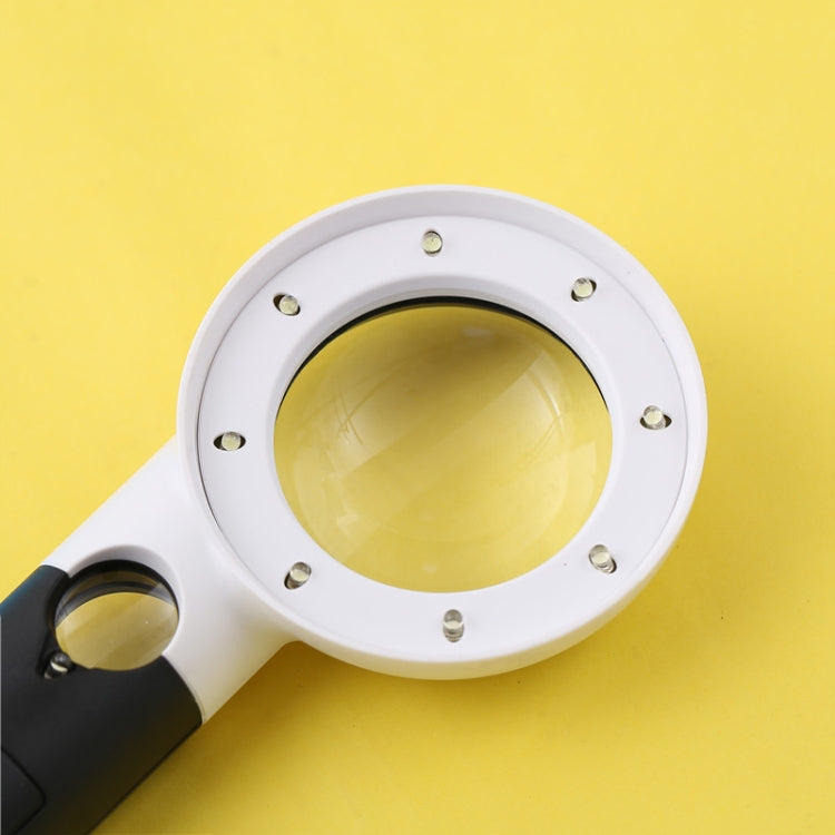 CH55-8L Handheld with LED Lamp Magnifying Glass Double Lens 7 Times / 20 Times Portable Magnifying Glass, CH55-8L