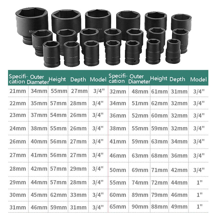 26 pezzi / set chiave a bussola esagonale per riparazione automatica con presa per impieghi gravosi, 26 In 1 Wrench