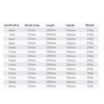 4 PCS T-Wrench Car Assembly Riparazione Manicotto Chiave Esagonale Allungamento Presa, 6mm, 7mm, 8mm, 9mm, 10mm, 11mm, 12mm, 13mm, 14mm, 15mm, 16mm, 17mm, 18mm, 19mm
