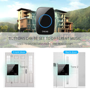 CACAZI H10 1 Per 2 Campanello musicale wireless domestico senza batteria, US Plug, EU Plug, UK Plug