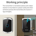 Campanello wireless CACAZI A50 senza batteria