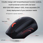 Mouse wireless Lenovo Thinkbook Mouse dal design ergonomico con impugnatura laterale, Side Grip Mice
