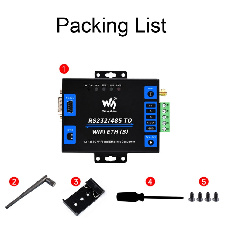 Server seriale industriale RS232/485 WiFi Ethernet con POE