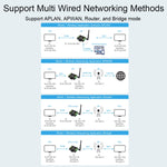 Server seriale industriale RS232/485 WiFi Ethernet con POE