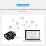 Server seriale industriale RS232/485 WiFi Ethernet con POE