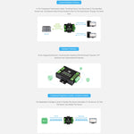 Server seriale industriale RS232/485 WiFi Ethernet con POE