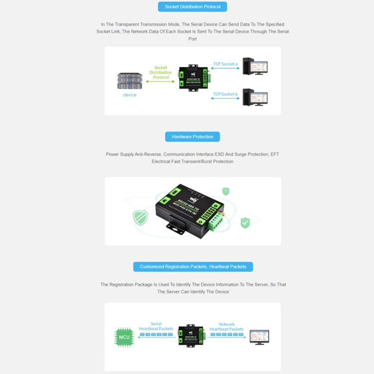 Server seriale industriale RS232/485 WiFi Ethernet con POE
