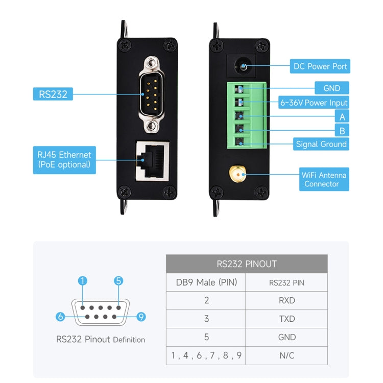 Server seriale industriale RS232/485 WiFi Ethernet con POE