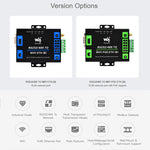 Server seriale industriale RS232/485 WiFi Ethernet con POE