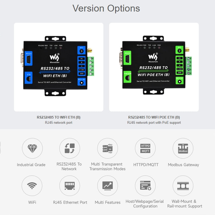 Server seriale industriale RS232/485 WiFi Ethernet con POE