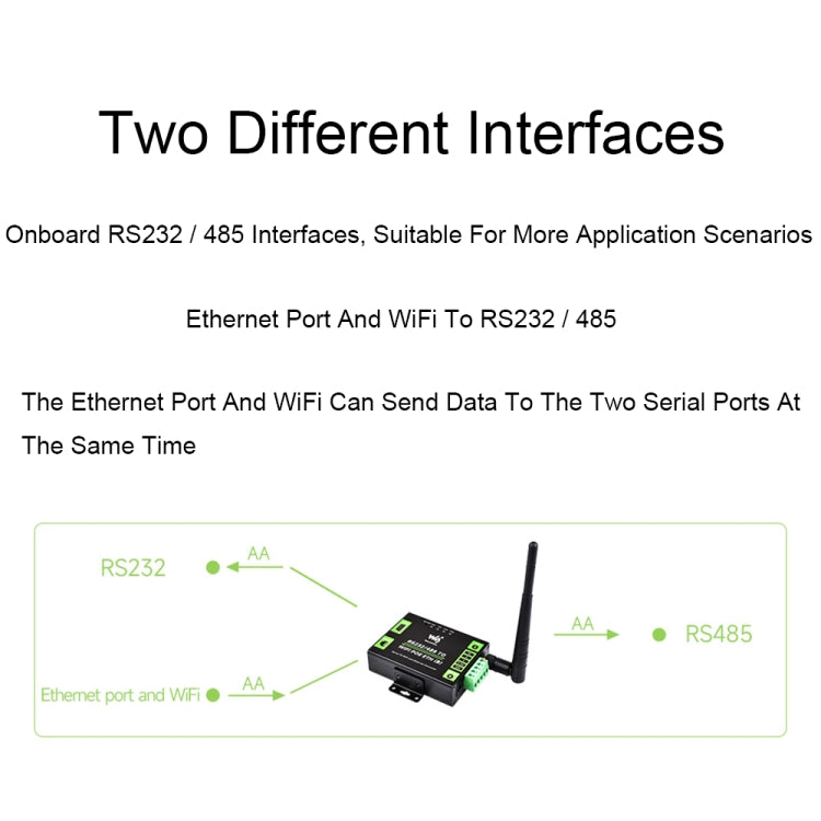 Server seriale industriale RS232/485 WiFi Ethernet con POE