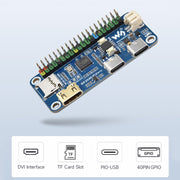 Scheda di sviluppo Waveshare 25506 RP2040-PiZero, basata su Raspberry Pi RP2040, 264 KB SRAM e 16 MB, RP2040-PiZero with Pinheader
