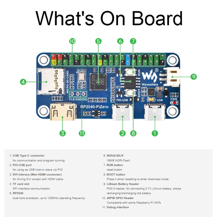 Scheda di sviluppo Waveshare 25506 RP2040-PiZero, basata su Raspberry Pi RP2040, 264 KB SRAM e 16 MB, RP2040-PiZero with Pinheader