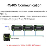 Modulo relè Waveshare 24921 Modbus RTU a 16 canali, interfaccia RS485, con circuiti di protezione a isolamento multiplo, 24921
