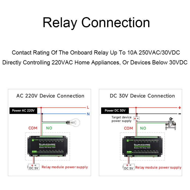 Modulo relè Modbus RTU 16 canali RS485 con isolamento
