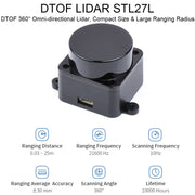 Sensore Lidar laser DTOF Waveshare 24782 STL27L, Lidar omnidirezionale a 360 gradi, bus UART, 24782