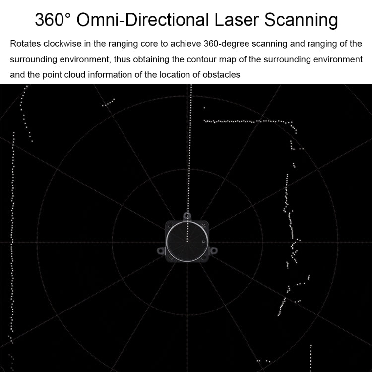 Sensore Lidar laser DTOF Waveshare STL27L 360° UART
