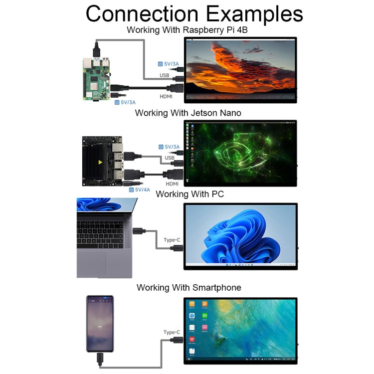 Display AMOLED 13,3 pollici 2K 2560x1440 HDMI/Tipo-C