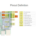 Modulo GPS dual-band L1+L5 per Raspberry Pi LC29H
