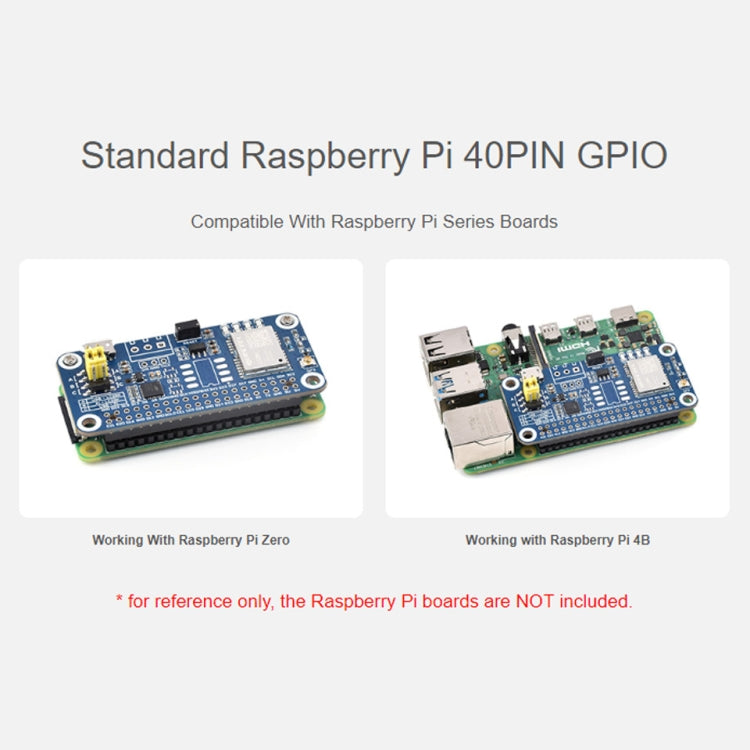 Modulo GPS dual-band L1+L5 per Raspberry Pi LC29H