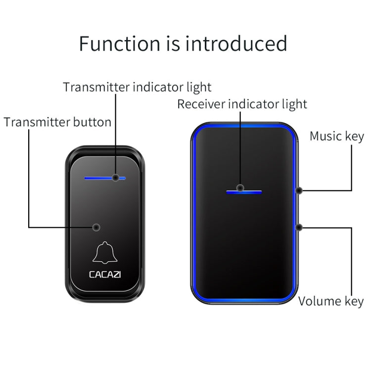 CACAZI Home Smart Campanello digitale senza fili Campanello elettronico remoto Cercapersone per anziani, US Plug, EU Plug, AU Plug, UK Plug