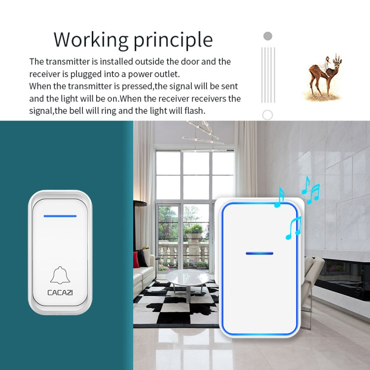 CACAZI Home Smart Campanello digitale senza fili Campanello elettronico remoto Cercapersone per anziani, US Plug, EU Plug, AU Plug, UK Plug