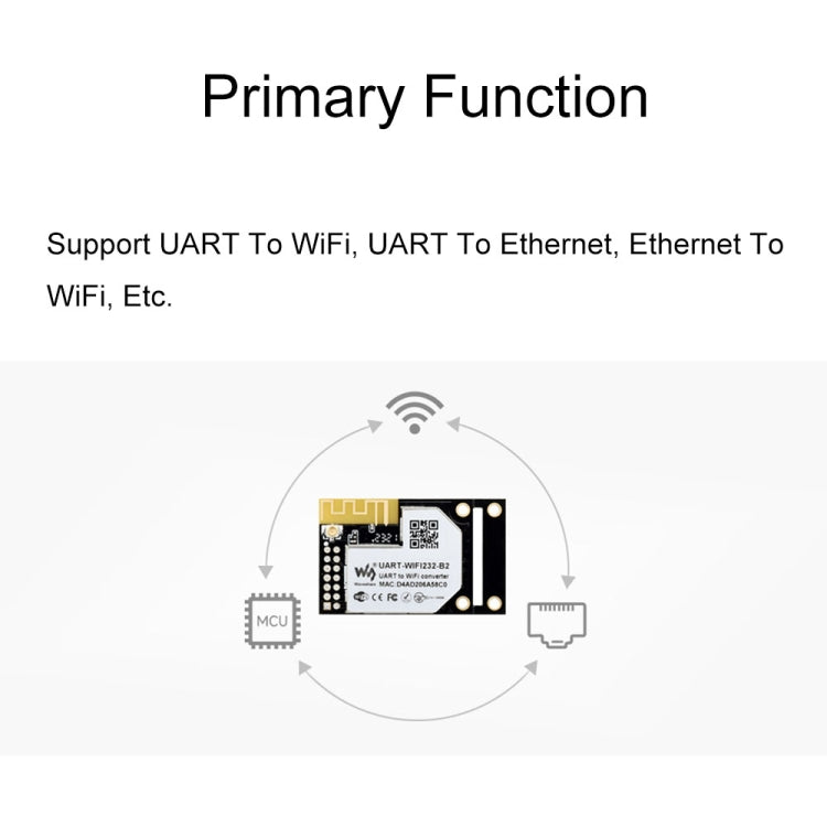 Modulo WiFi Ethernet UART 802.11b/g/n 3,3V 25x40x8mm
