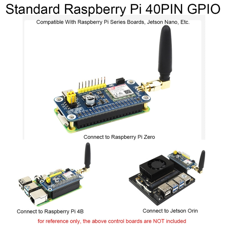 Waveshare SIM7028 NB-IoT HAT per Raspberry Pi