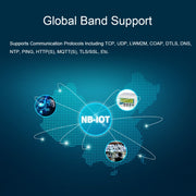 Waveshare 25349 SIM7028 NB-IoT HAT per Raspberry Pi, supporta la comunicazione NB-IoT su banda globale, 25349