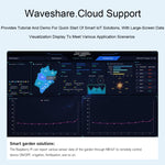 Waveshare SIM7028 NB-IoT HAT per Raspberry Pi