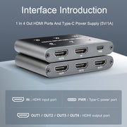 Waveshare 23738 Splitter HDMI 4K, 1 ingresso 4 uscite, condividi una sorgente HDMI, 23738