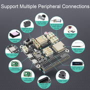 Waveshare 23730 ESP32 Multifunctional General Driver Board for Robot, Support WIFI/Bluetooth/ESP-NOW, 23730