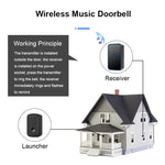 CACAZI A19 1 per 1 campanello musicale wireless senza batteria, 1 For 1 US(White), 1 For 1 US(Black), 1 For 1 EUWhite), 1 For 1 EU(Black), 1 For 1 UK(White), 1 For 1 UK(Black)