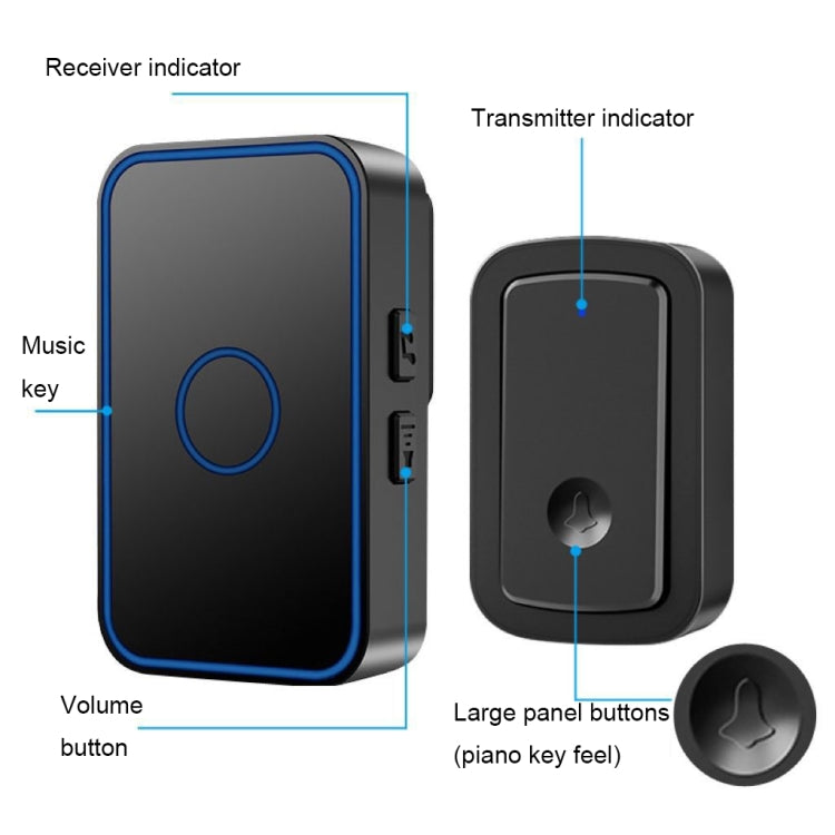 CACAZI A19 1 per 1 campanello musicale wireless senza batteria, 1 For 1 US(White), 1 For 1 US(Black), 1 For 1 EUWhite), 1 For 1 EU(Black), 1 For 1 UK(White), 1 For 1 UK(Black)