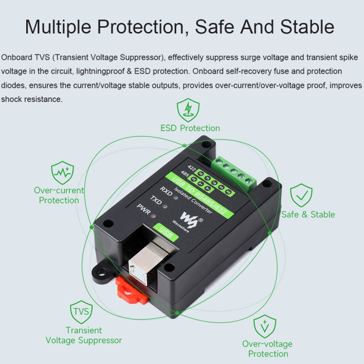 Waveshare 23949, FT232RL and SP485EEN, USB to RS485/422 Isolated Converter