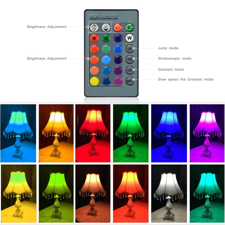 Lampadina LED RGB da 3 W Lampada notturna magica a 16 colori Luce da palco dimmerabile con telecomando a 24 tasti, E27 3W, E14 3W