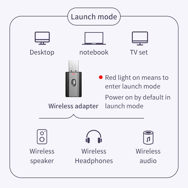 Adattatore audio Bluetooth T7-5 4 in 1 Ricevitore Bluetooth 5.0 Trasmettitore TV Computer Audio wireless