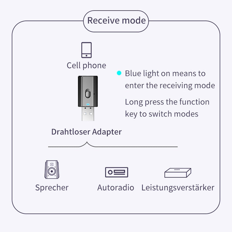 Adattatore audio Bluetooth T7-5 4 in 1 Ricevitore Bluetooth 5.0 Trasmettitore TV Computer Audio wireless