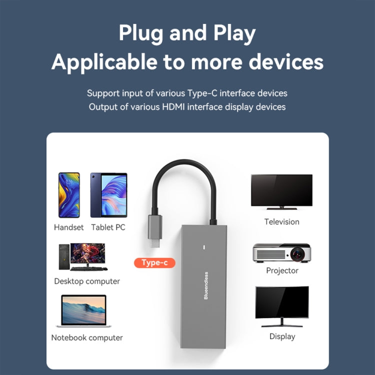 Blueendless Docking Station Type-C 7-in-1 4K@60Hz