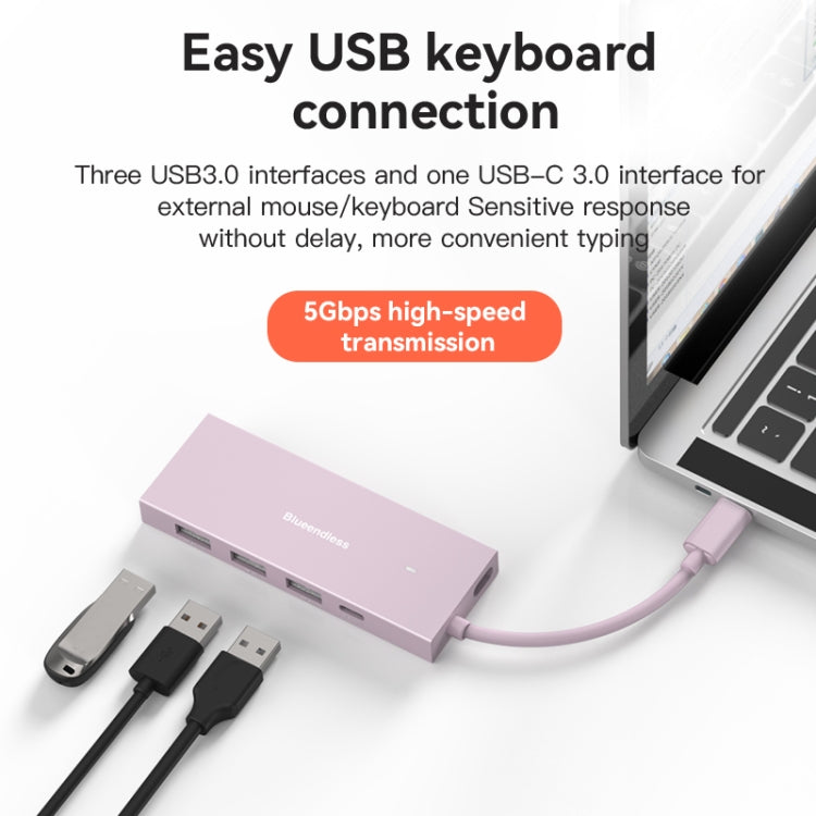 Blueendless Docking Station Type-C 7-in-1 4K@60Hz