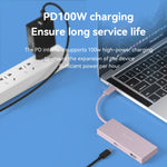 Blueendless Docking Station Type-C 7-in-1 4K@60Hz