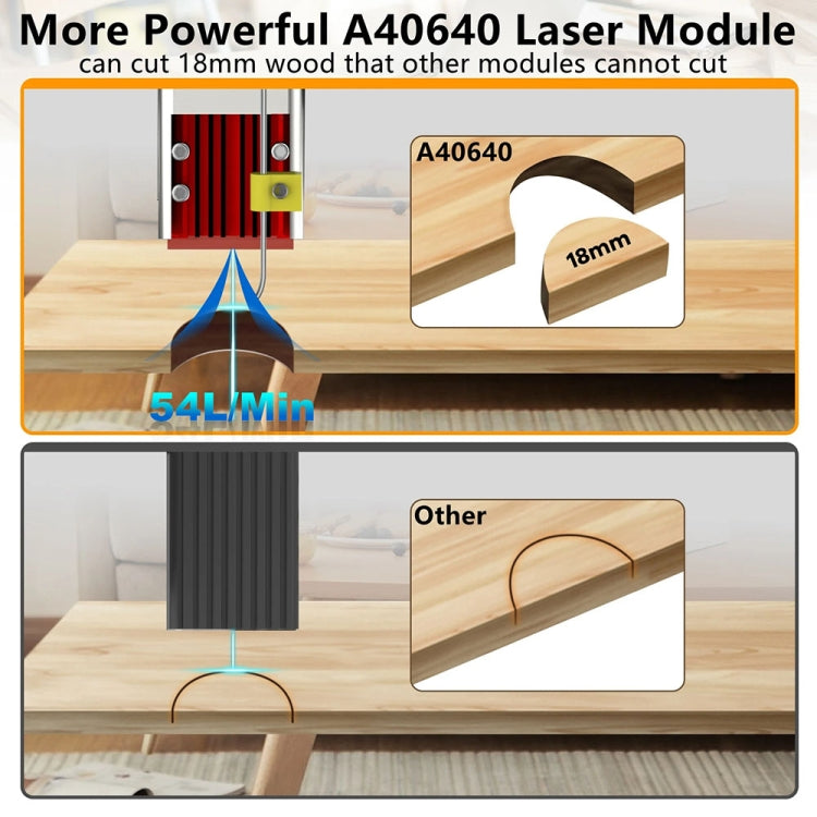 Pompa Air Assist per incisione laser NEJE con EU e US Plug