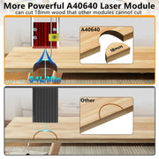 Pompa NEJE Air Assist per macchina per incisione a taglio laser, EU Plug, US Plug