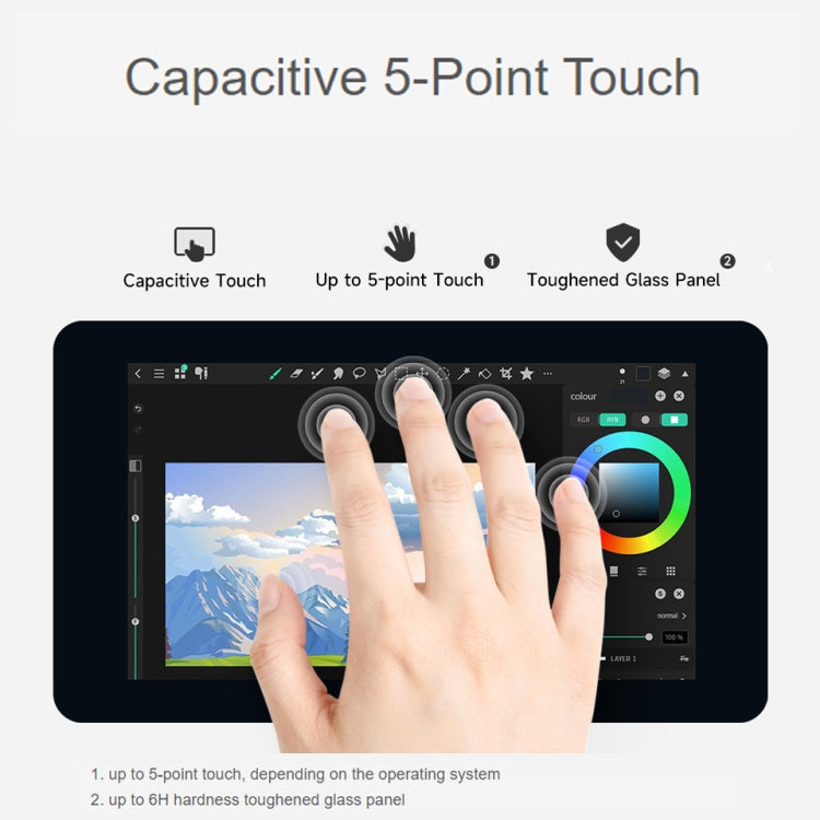 Display touch capacitivo IPS 7" 800x480 con interfaccia DSI
