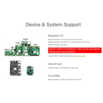 Display touch capacitivo IPS 7" 800x480 con interfaccia DSI