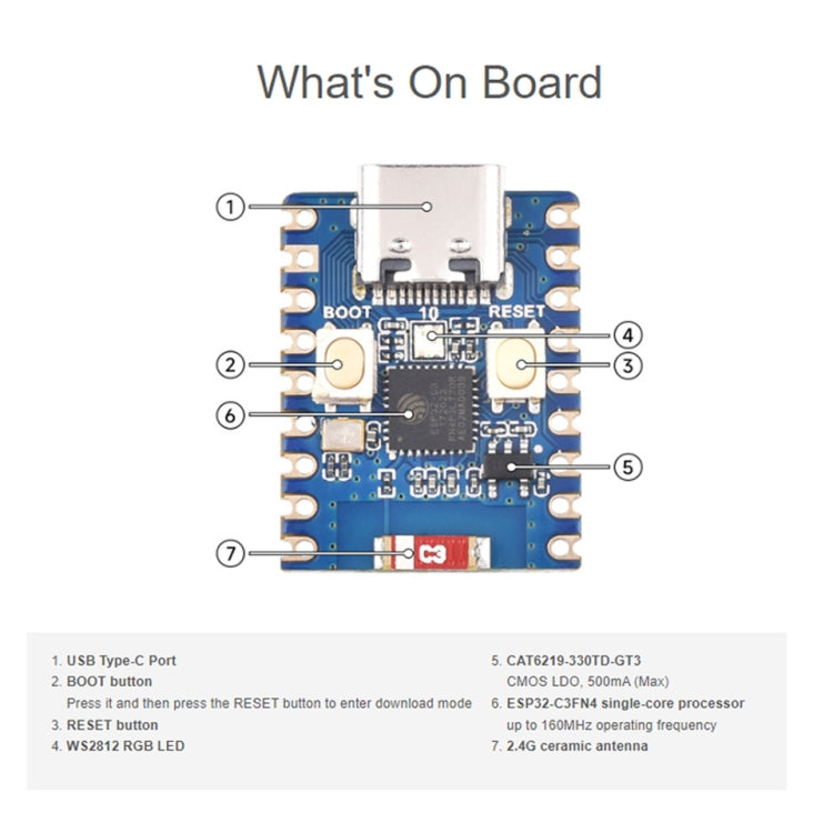 Mini scheda sviluppo Waveshare ESP32-C3 2.4GHz
