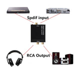 Segnale in fibra ottica coassiale digitale KYHD48 a convertitore di uscita audio analogico da 3,5 mm, spina americana, Spdif to 2RCA+3.5mm